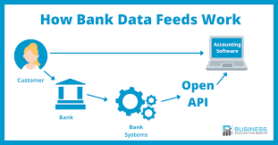 Should Law Firm Systems integrate to QuickBooks Online or Xero